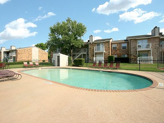 5th image of 2500 Guerrero Dr APT 1413