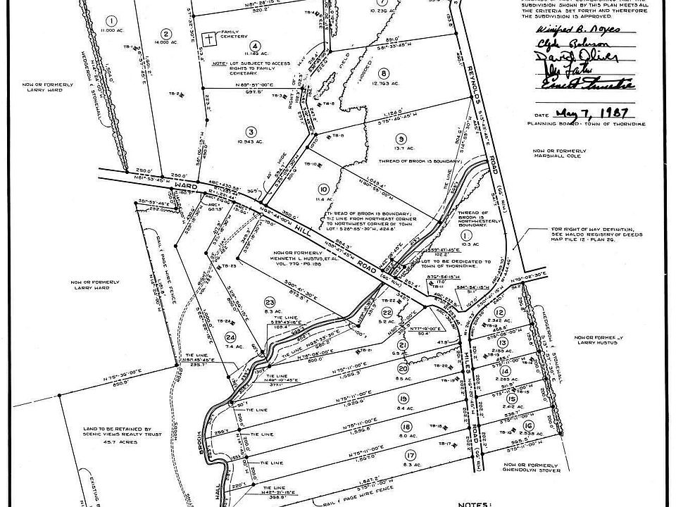 1st image of Lot 7-01 Reynolds Road