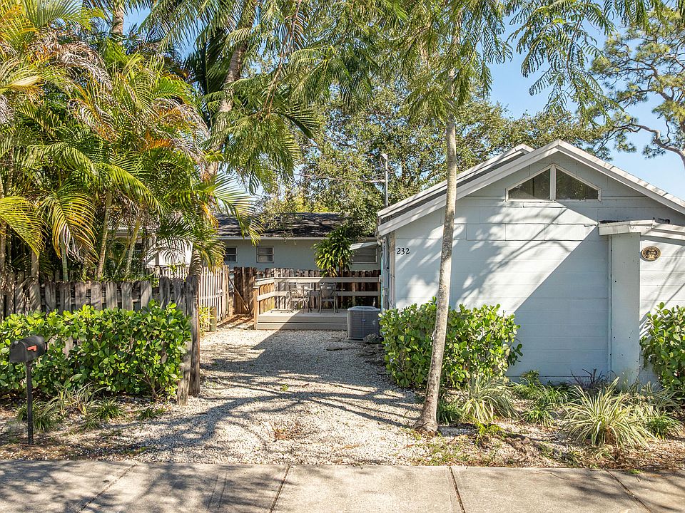 1st image of 232 SW 12th Avenue