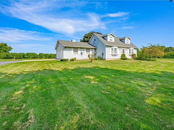 7137 E Lake Rd, Appleton, NY 14008