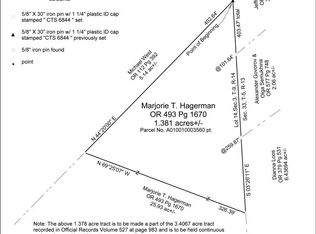 Rock Riffle Rd, Athens, OH 45701