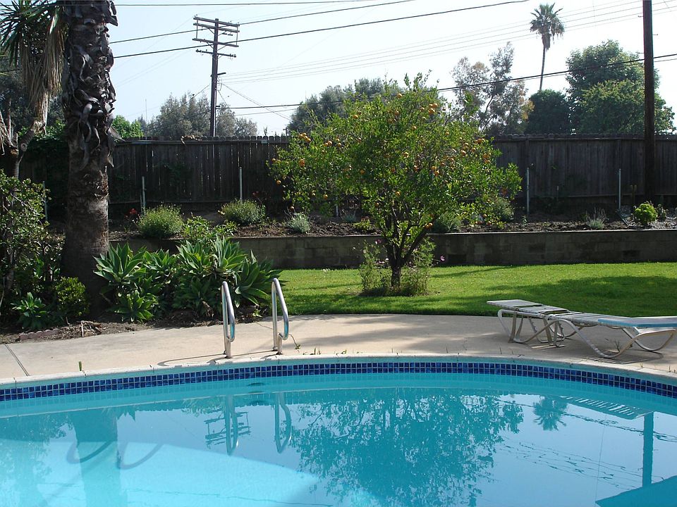 Back yard looking east