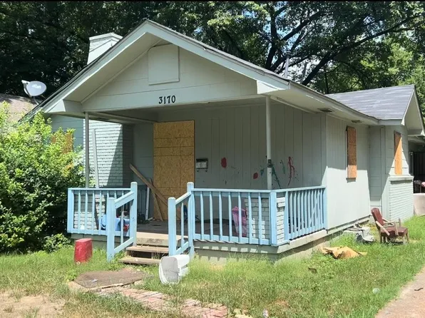 3170 Powell Ave, Memphis, TN 38112