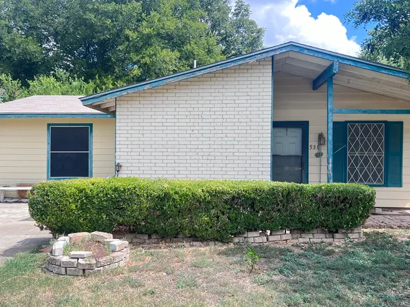 530 PARK FIELD DR, San Antonio, TX 78227