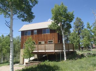 1351 Aspen Dr, Ridgway, CO 81432