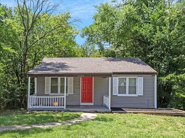 5704 Manchester Ave, Kansas City, MO 64129