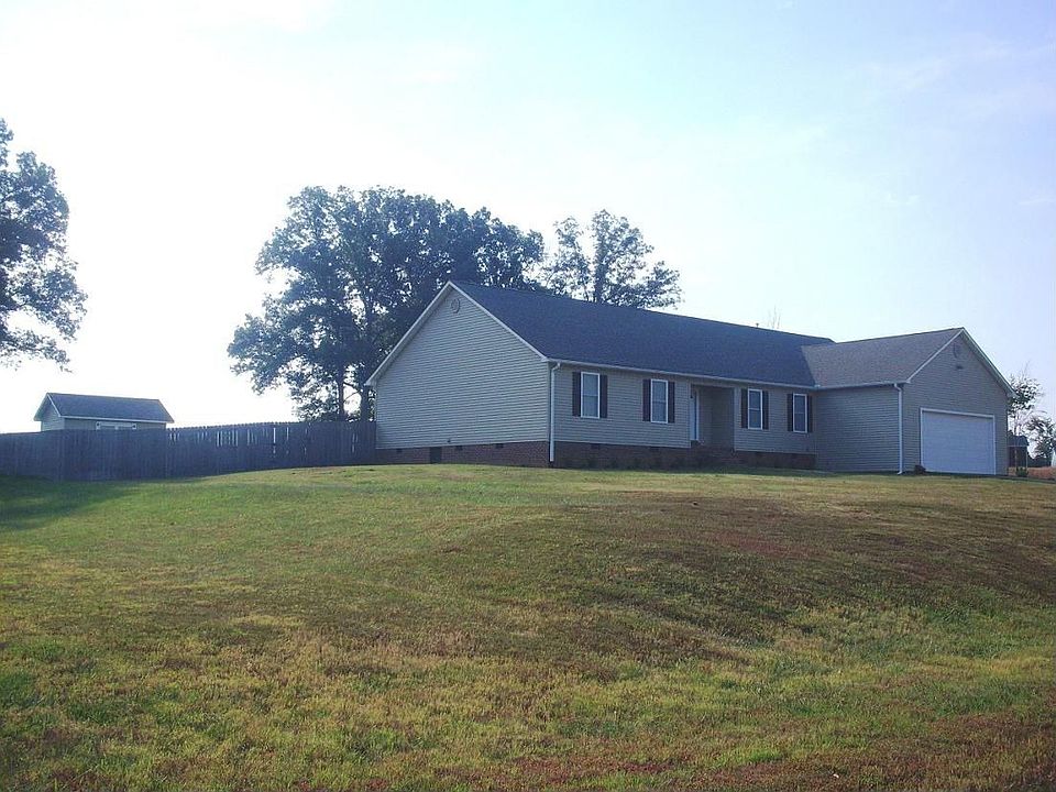 1st image of 364 Gandervalley Ln