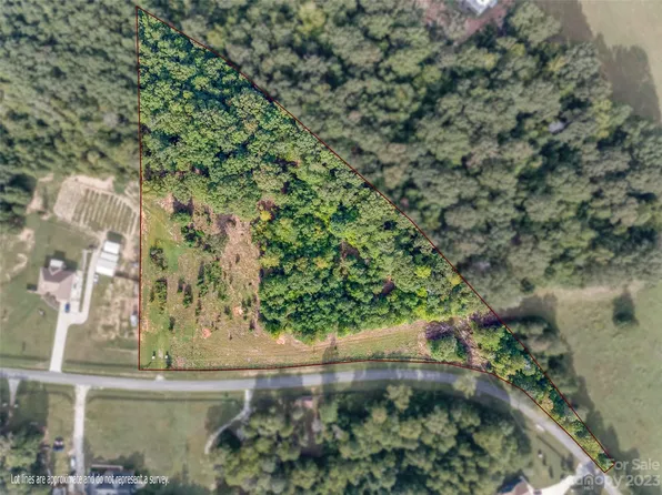 0 Anderson Burgess Rd, Sharon, SC 29742