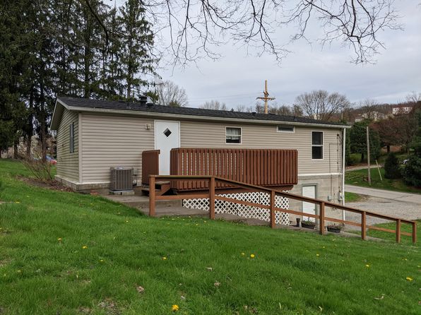 (undisclosed Address)