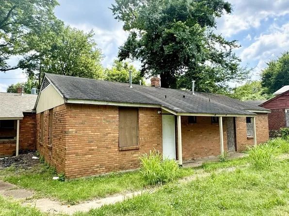 1469 Gill Ave, Memphis, TN 38106