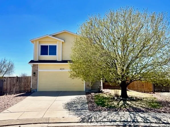 4275 Addax Ct, Colorado Springs, CO 80922