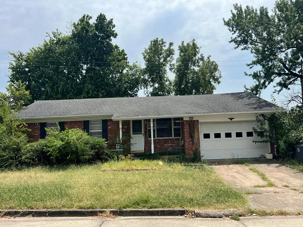 6902 E 29th St, Tulsa, OK 74129