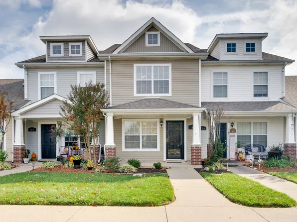 104 Alexander Blvd, Clarksville, TN 37040