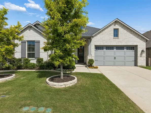 2137 Devonblue Dr, Forney, TX 75126