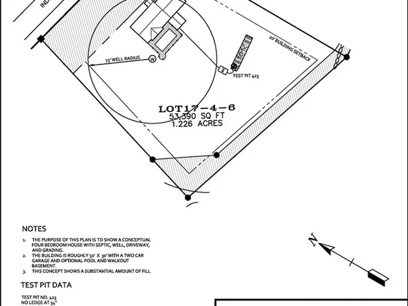 Lot 17-4-6 Indian Rock Road #17-4-6, Bedford, NH 03110