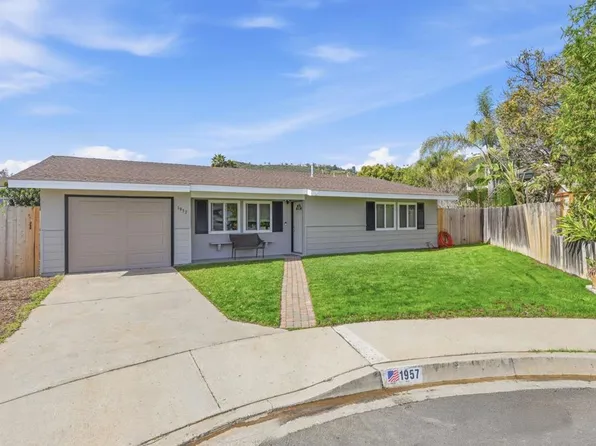 1957 Clover Way, Escondido, CA 92026