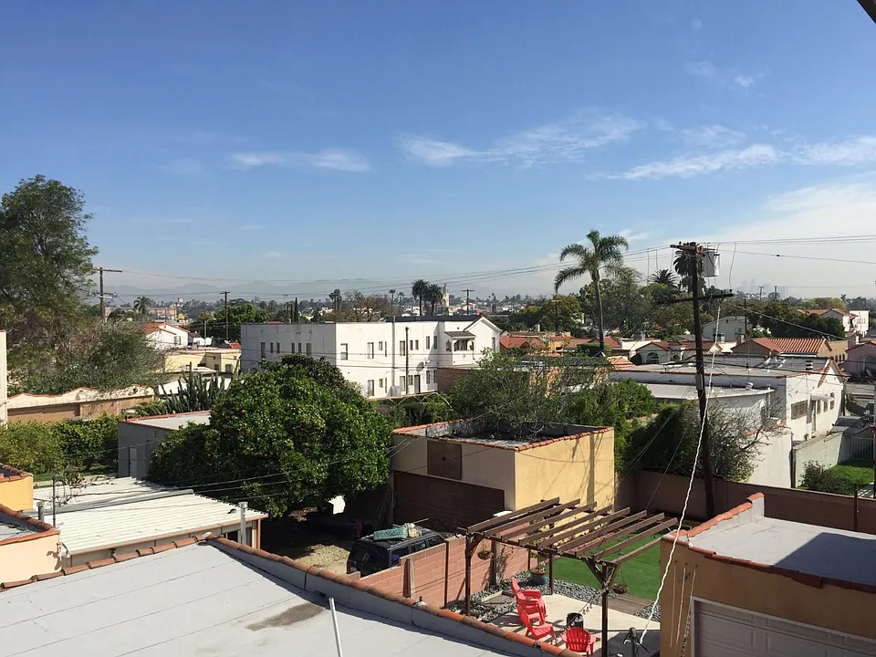 Views