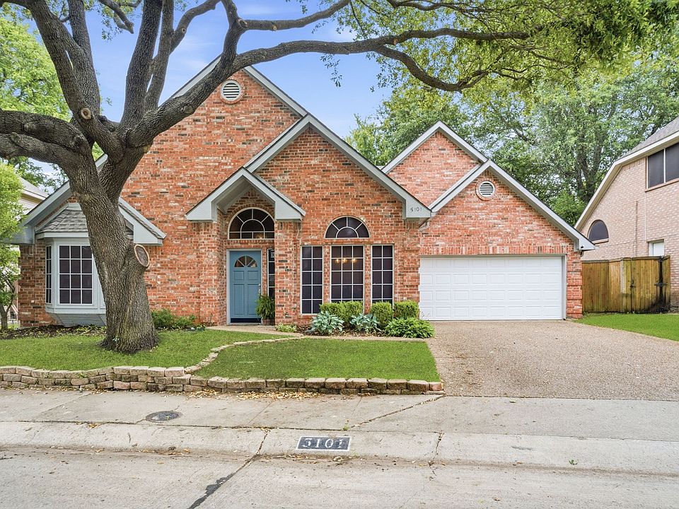 1st image of 5101 Quail Ridge Dr