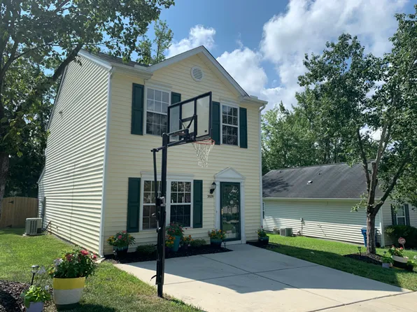 2028 Lime St, Durham, NC 27704