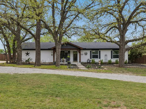 1003 Newell Dr, Hudson Oaks, TX 76087