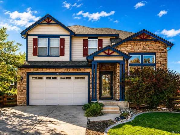 7034 S Fultondale Circle, Aurora, CO 80016