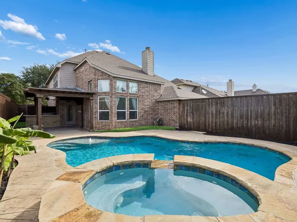 6329 Whetstone Dr, McKinney, TX 75070
