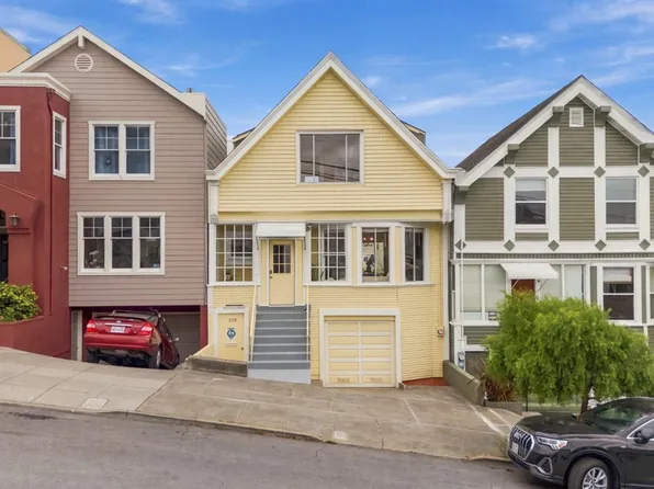 522 35th Ave, San Francisco, CA 94121