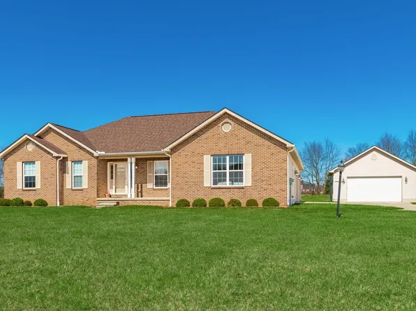 10098 Choctaw Dr, Canal Winchester, OH 43110