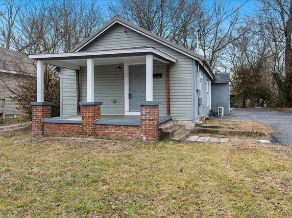 1216 N West Avenue, Springfield, MO 65802
