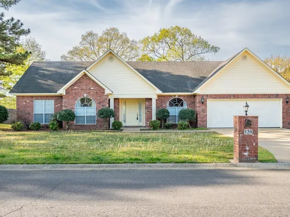 120 Merganser Trl, Hot Springs, AR 71901