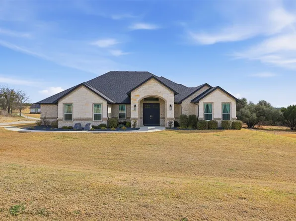 3036 Deer Ct, Weatherford, TX 76085