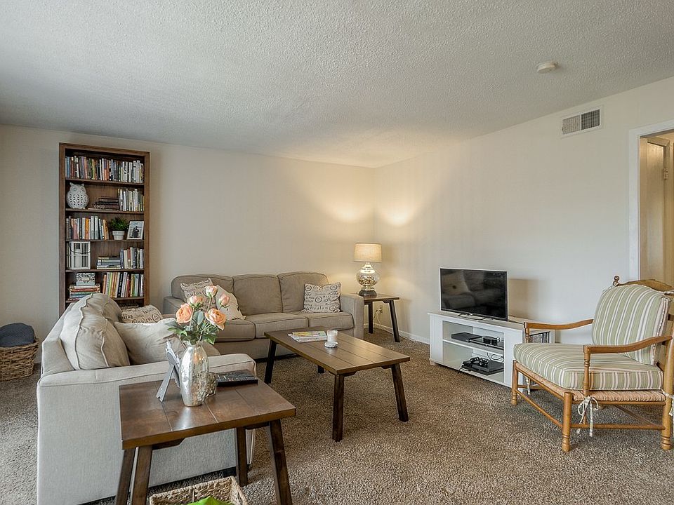 Wornall Place Apartment Rentals Kansas City, MO Zillow