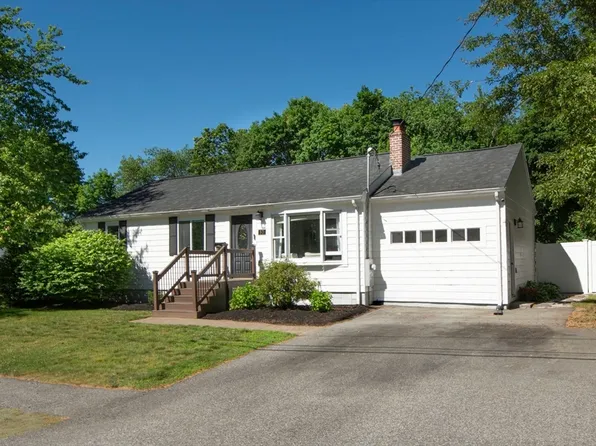 57 Marks St, Rockland, MA 02370