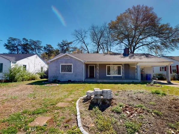 111 Collins Ave, Spartanburg, SC 29306