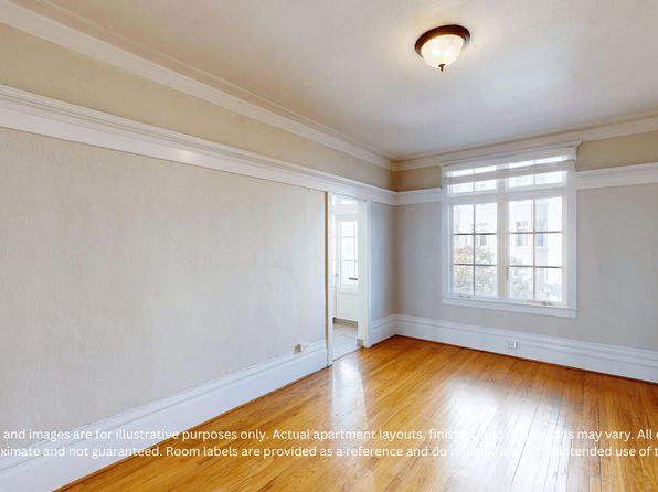 691 Ofarrell St APT 201