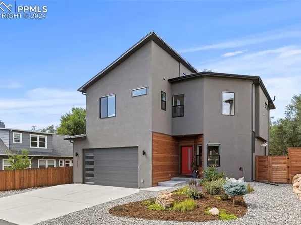 2080 Sharon Point, Colorado Springs, CO 80905