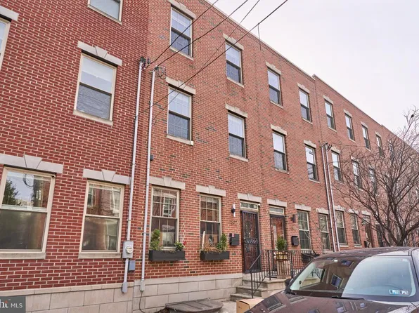1802 Ginnodo St, Philadelphia, PA 19130