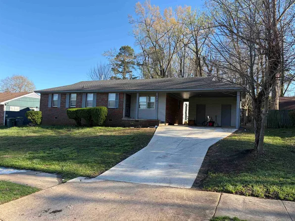 2381 Hillside Ave, Memphis, TN 38127