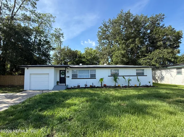 6636 NATHAN Drive N, Jacksonville, FL 32216