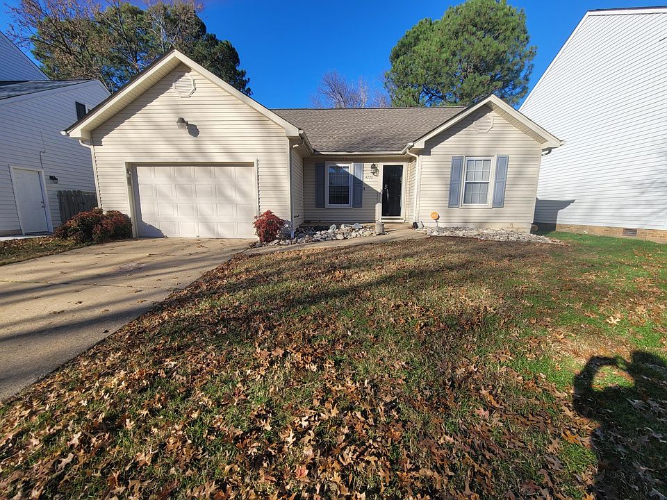 1st image of 4220 Derby Wharf Dr