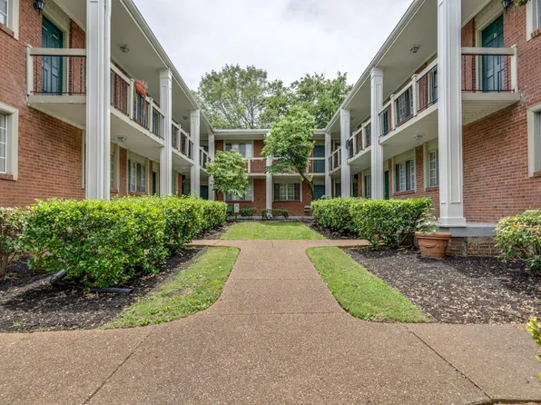 2121 Fairfax Ave APT 18, Nashville, TN 37212
