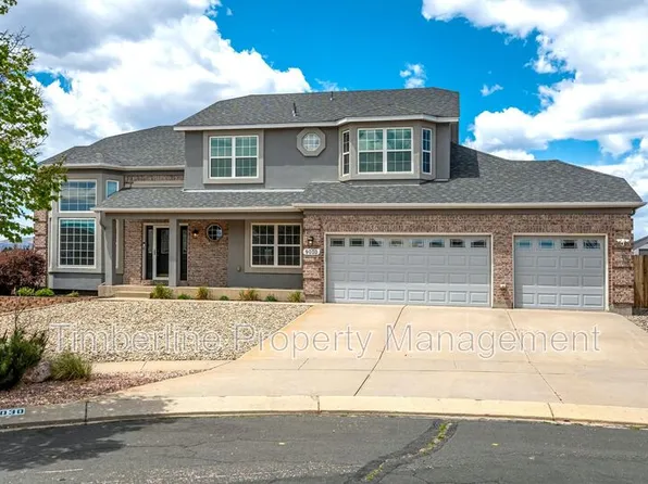 9030 Rutledge Dr, Colorado Springs, CO 80920