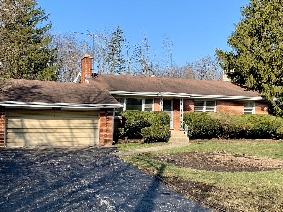 1st image of 1694 Cloverdale Ave