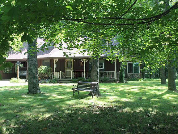 View of Home