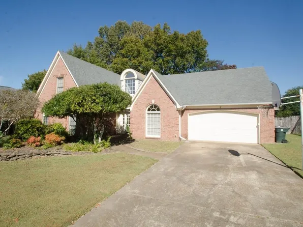 552 Scarlett Ohara, Collierville, TN 38017