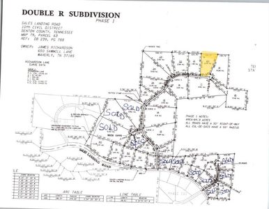 LOT 20 Magic Valley Dr, Camden, TN, 38320