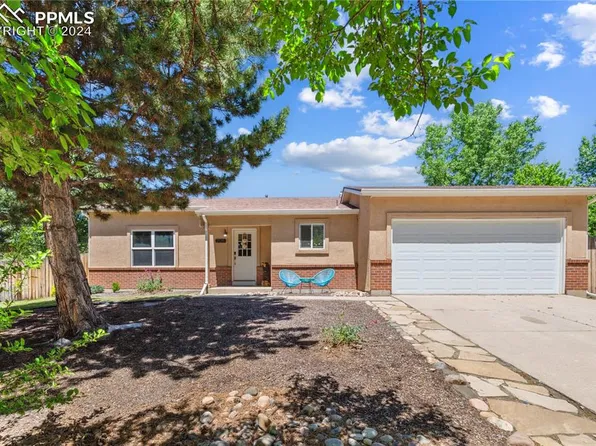 2125 Westmoreland Rd, Colorado Springs, CO 80907