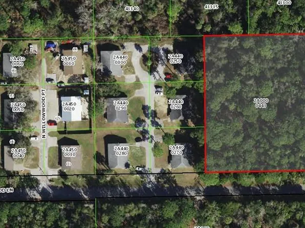 494 N Miniard Point, Crystal River, FL 34429