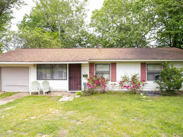 21 S Meadowcliff Dr, Little Rock, AR 72209