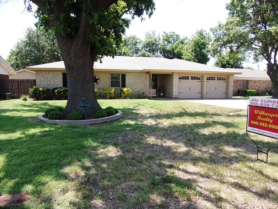 1st image of 1506 Parker Dr